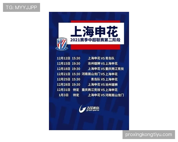 上海海港当前阶段防守表现有所提升，稳固性增强，保持联赛积分优势。