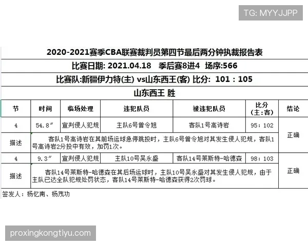 手抛球规则详解：裁判判罚标准与违规常见误区解析