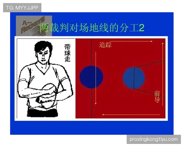 球碰裁判算谁的？规则解析与实战判罚依据