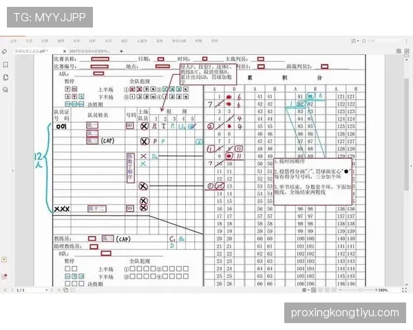 篮球比赛中球队犯规累计规则的具体执行标准