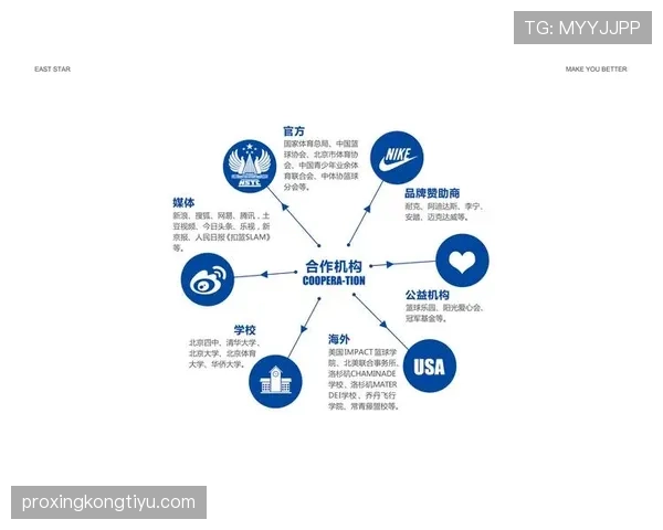 篮球规则中延误比赛违例的具体情形与裁判判定标准详解
