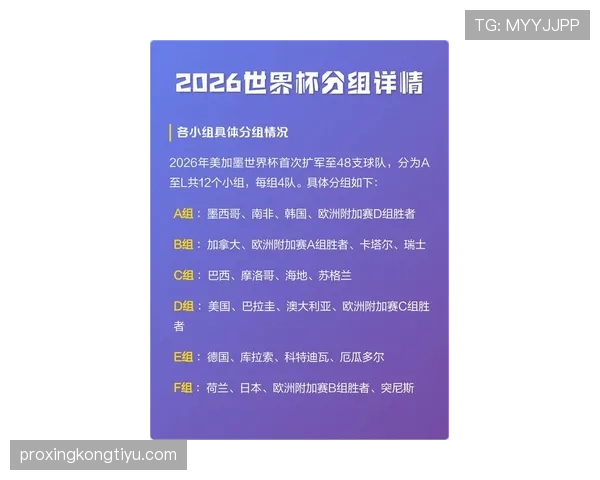 2026世界杯小组排名规则案例解读