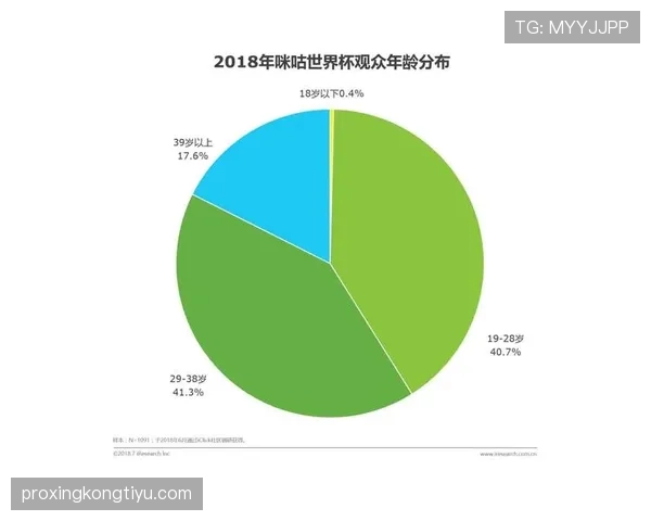 世界杯传统豪门主力与替补差距分析 世界杯传统豪门主力与替补差距分析